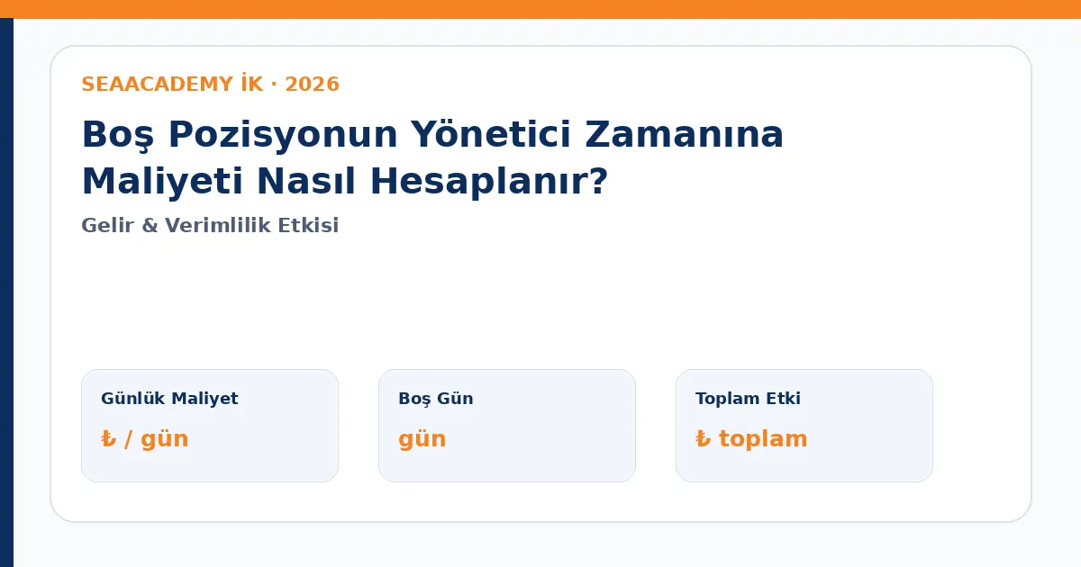 Boş Pozisyonun Yönetici Zamanına Maliyeti Nasıl Hesaplanır?