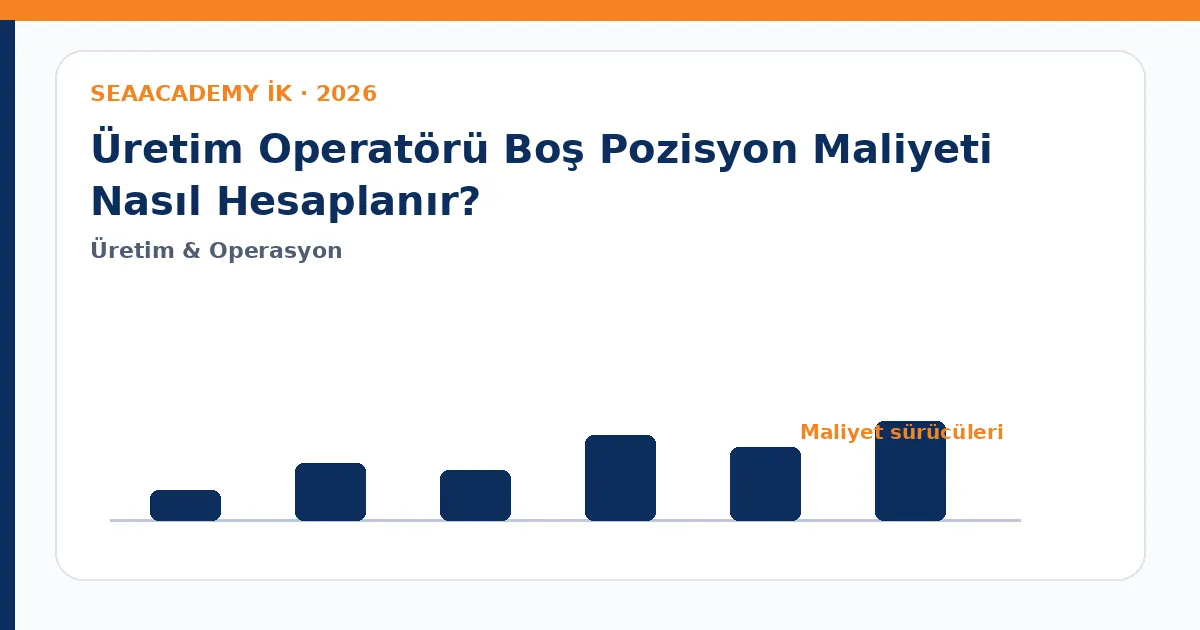 Üretim Operatörü Boş Pozisyon Maliyeti Nasıl Hesaplanır? maliyet sürücüleri analiz görseli