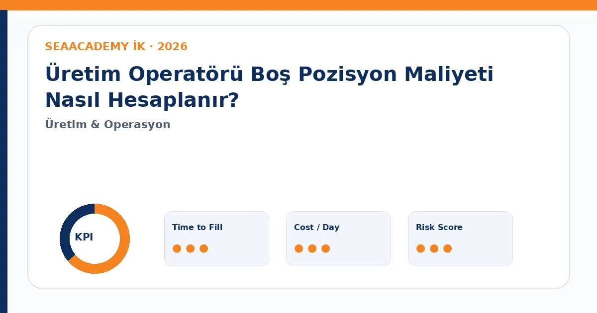 Üretim Operatörü Boş Pozisyon Maliyeti Nasıl Hesaplanır? Cost of Vacancy dashboard görseli