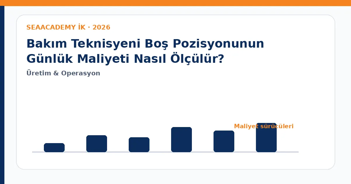 Bakım Teknisyeni Boş Pozisyonunun Günlük Maliyeti Nasıl Ölçülür? maliyet sürücüleri analiz görseli