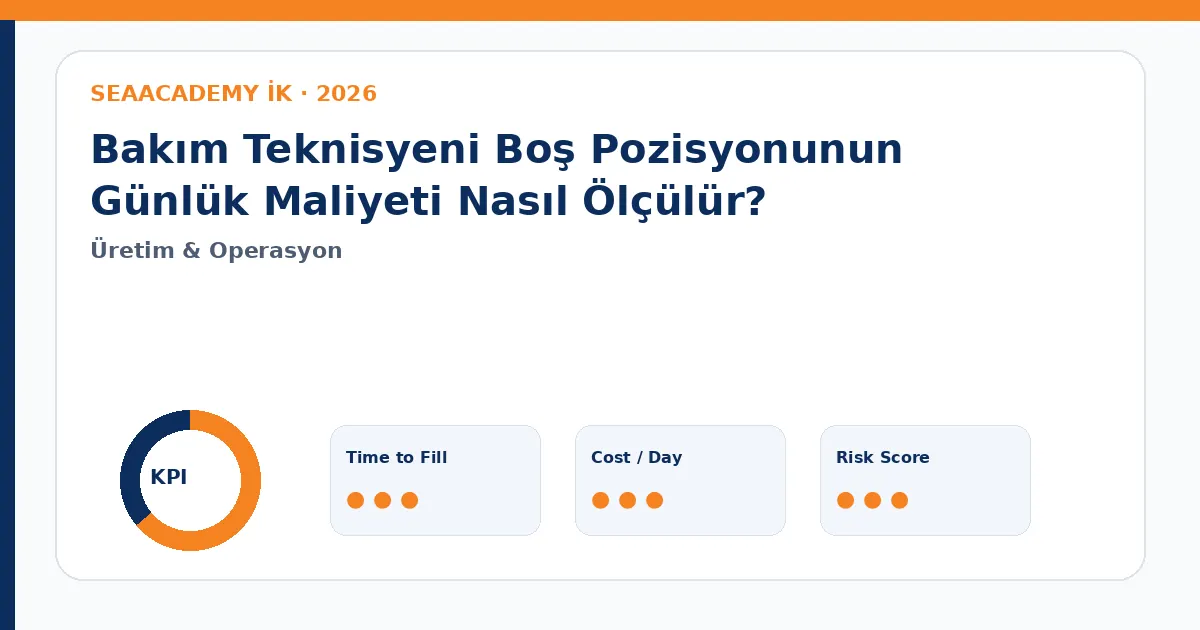 Bakım Teknisyeni Boş Pozisyonunun Günlük Maliyeti Nasıl Ölçülür? Cost of Vacancy dashboard görseli