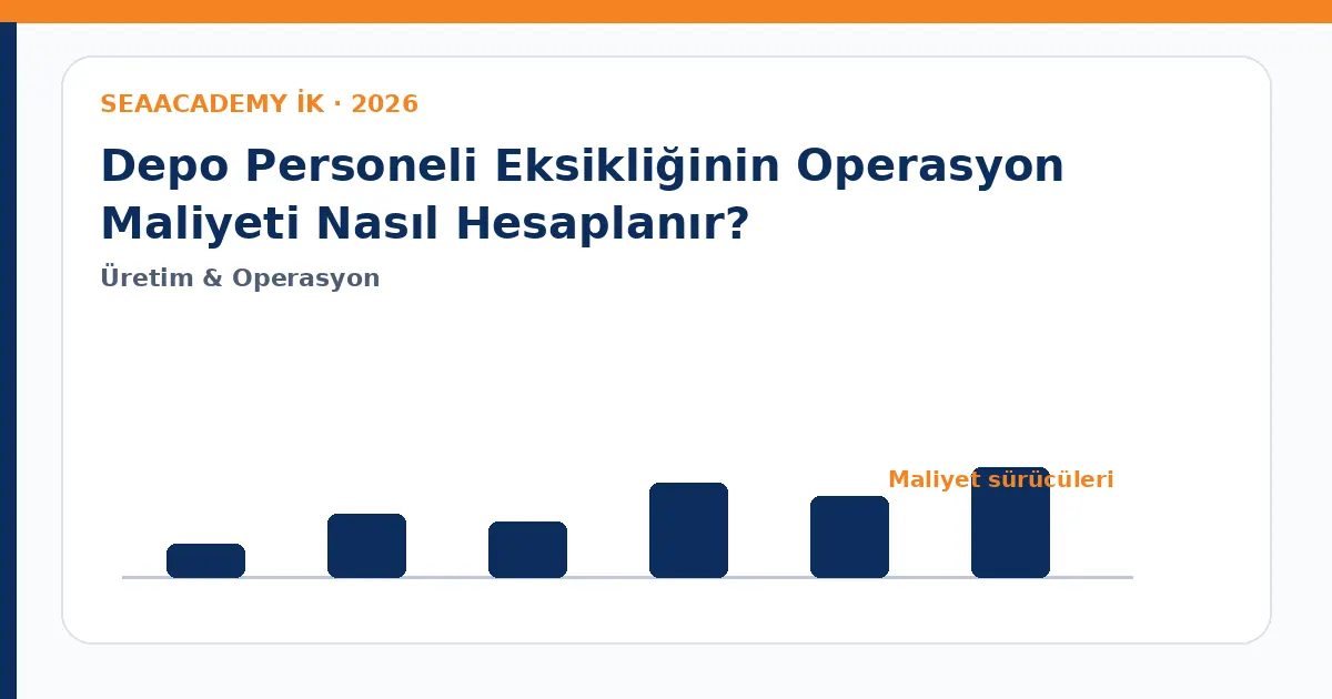 Depo Personeli Eksikliğinin Operasyon Maliyeti Nasıl Hesaplanır? maliyet sürücüleri analiz görseli