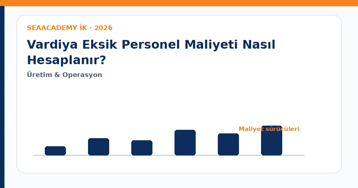 Vardiya Eksik Personel Maliyeti Nasıl Hesaplanır? maliyet sürücüleri analiz görseli