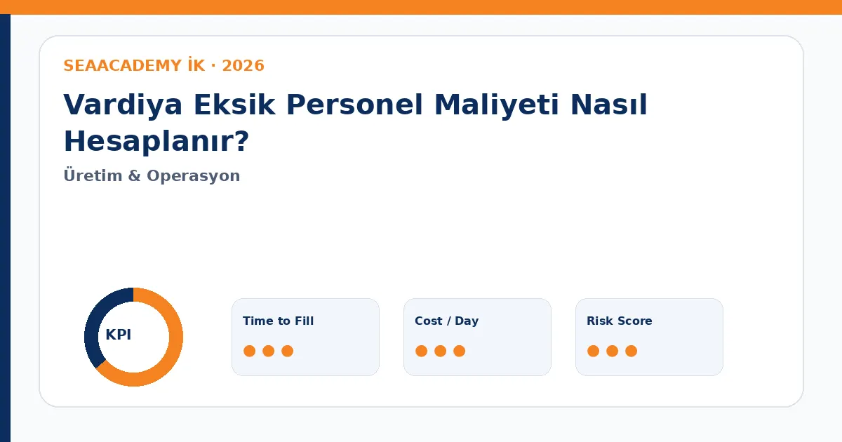 Vardiya Eksik Personel Maliyeti Nasıl Hesaplanır? Cost of Vacancy dashboard görseli