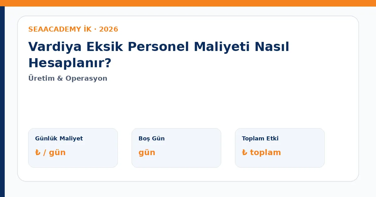 Vardiya Eksik Personel Maliyeti Nasıl Hesaplanır?