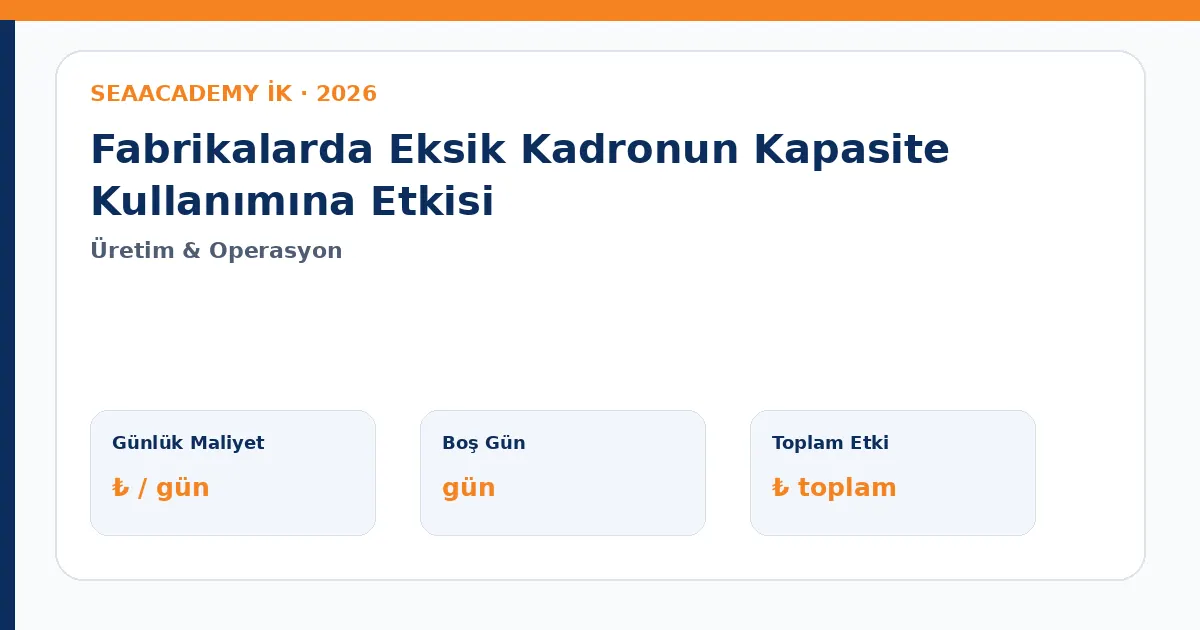 Fabrikalarda Eksik Kadronun Kapasite Kullanımına Etkisi