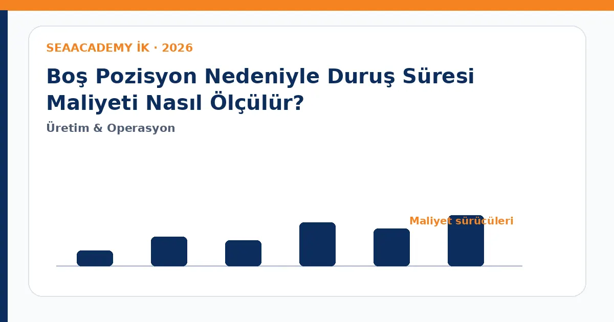 Boş Pozisyon Nedeniyle Duruş Süresi Maliyeti Nasıl Ölçülür? maliyet sürücüleri analiz görseli