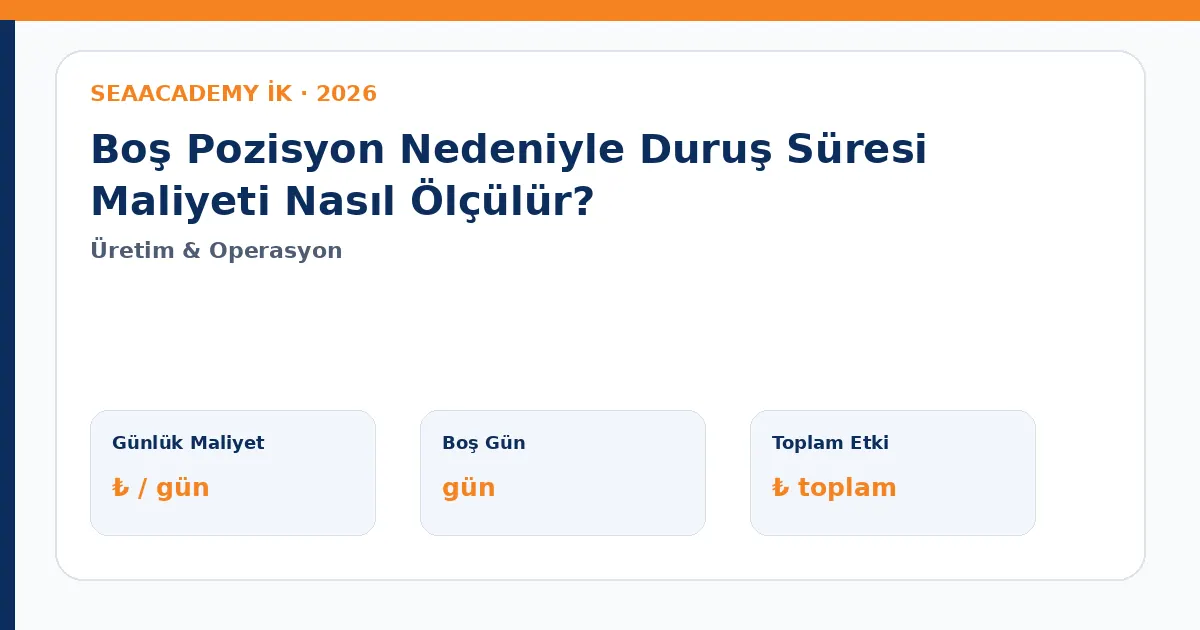 Boş Pozisyon Nedeniyle Duruş Süresi Maliyeti Nasıl Ölçülür?