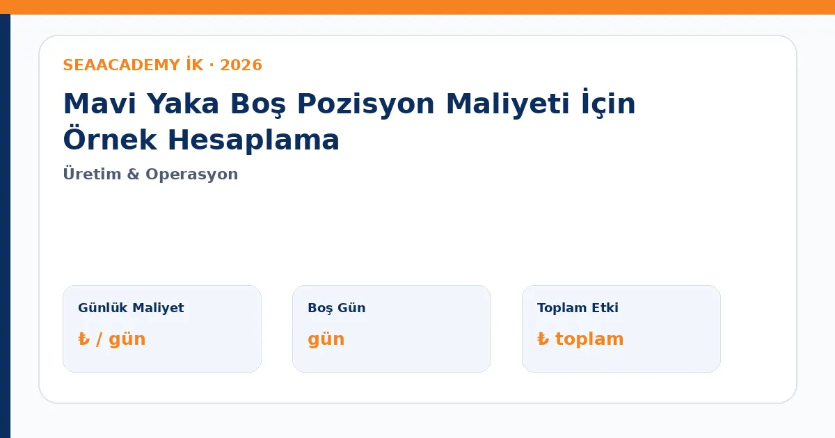 Mavi Yaka Boş Pozisyon Maliyeti İçin Örnek Hesaplama