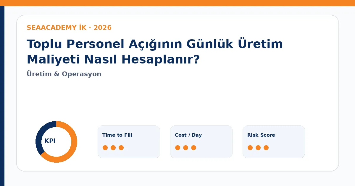 Toplu Personel Açığının Günlük Üretim Maliyeti Nasıl Hesaplanır? Cost of Vacancy dashboard görseli