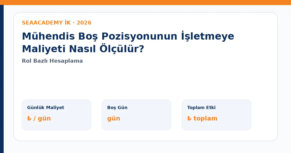 Mühendis Boş Pozisyonunun İşletmeye Maliyeti Nasıl Ölçülür?