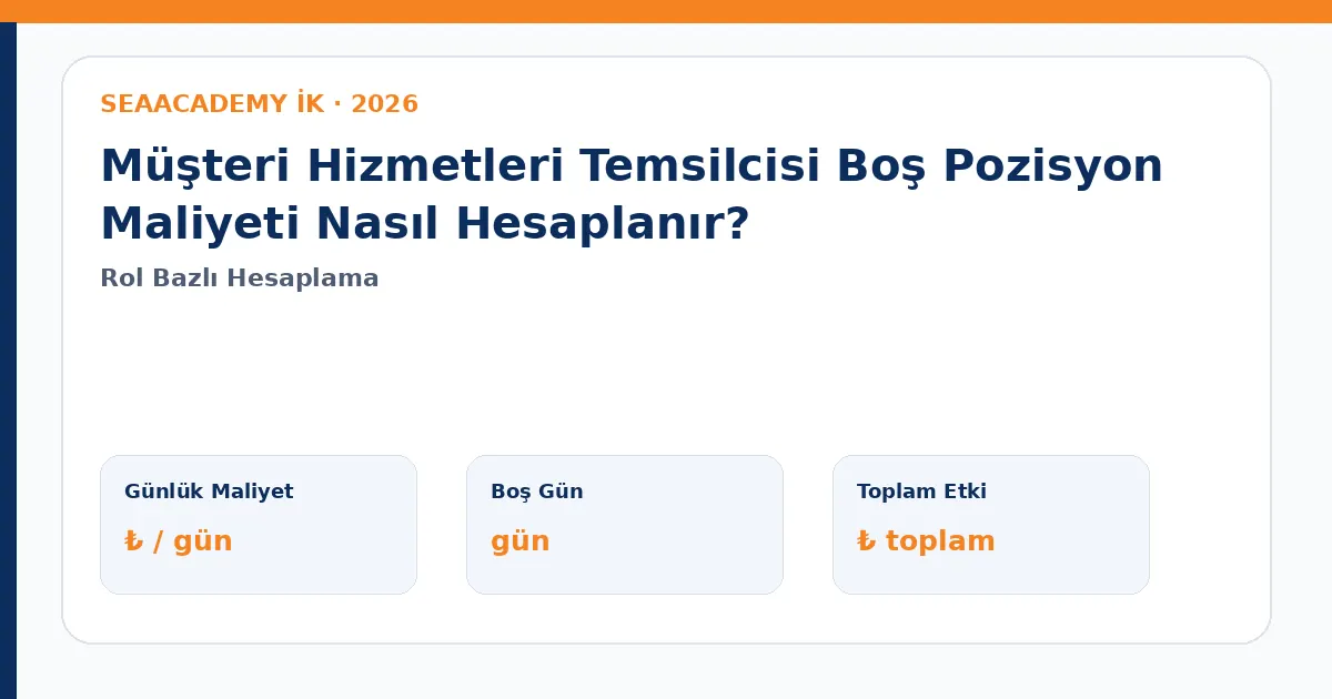 Müşteri Hizmetleri Temsilcisi Boş Pozisyon Maliyeti Nasıl Hesaplanır?
