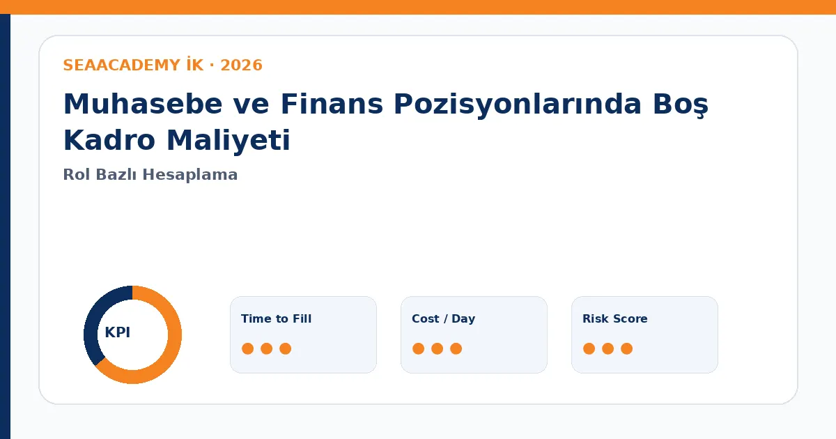 Muhasebe ve Finans Pozisyonlarında Boş Kadro Maliyeti Cost of Vacancy dashboard görseli