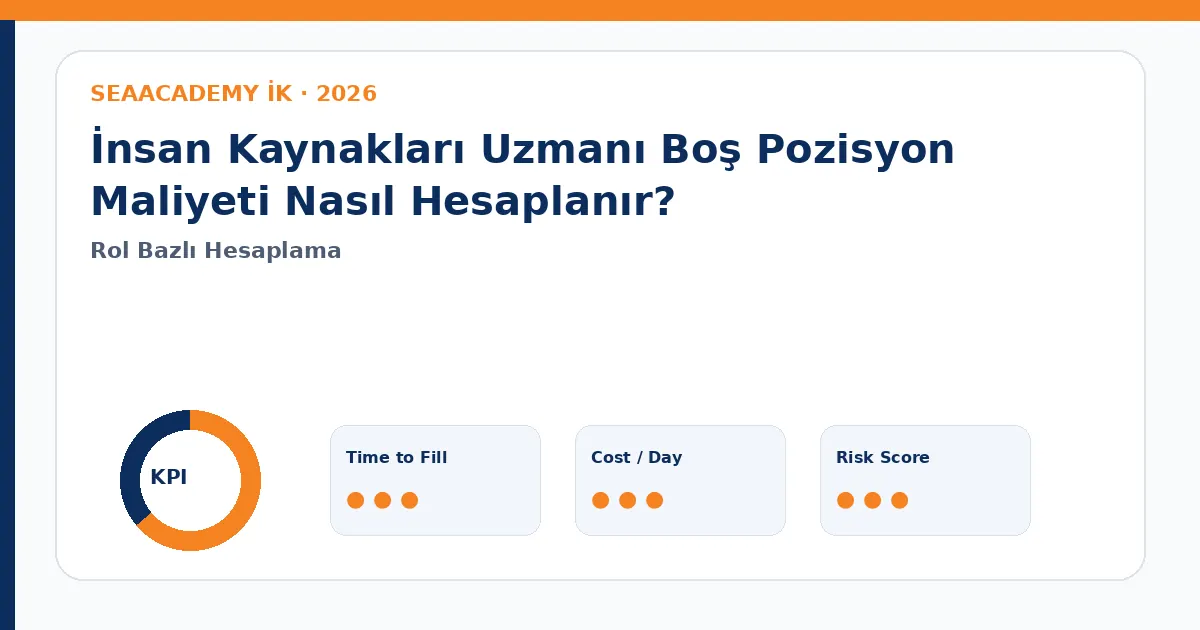 İnsan Kaynakları Uzmanı Boş Pozisyon Maliyeti Nasıl Hesaplanır? Cost of Vacancy dashboard görseli