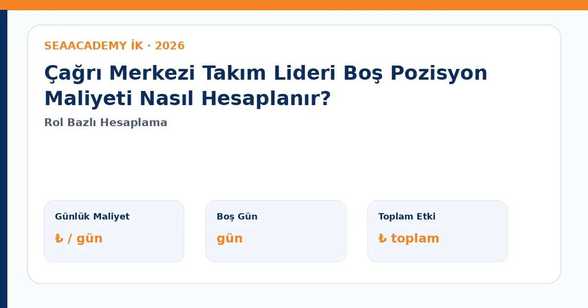 Çağrı Merkezi Takım Lideri Boş Pozisyon Maliyeti Nasıl Hesaplanır?