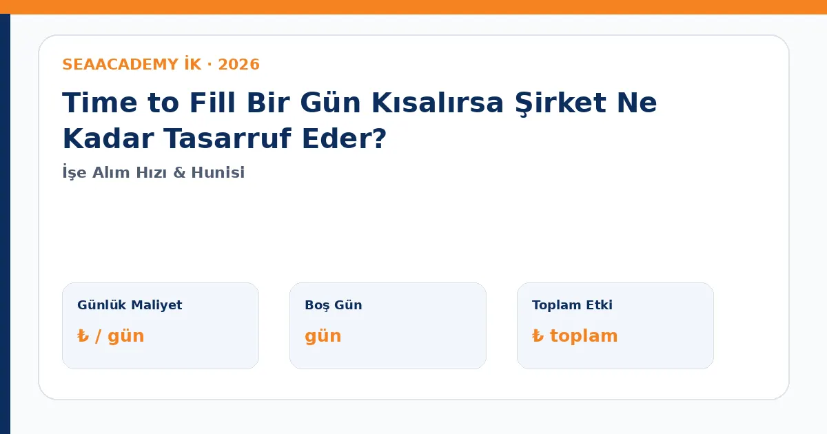 Time to Fill Bir Gün Kısalırsa Şirket Ne Kadar Tasarruf Eder?