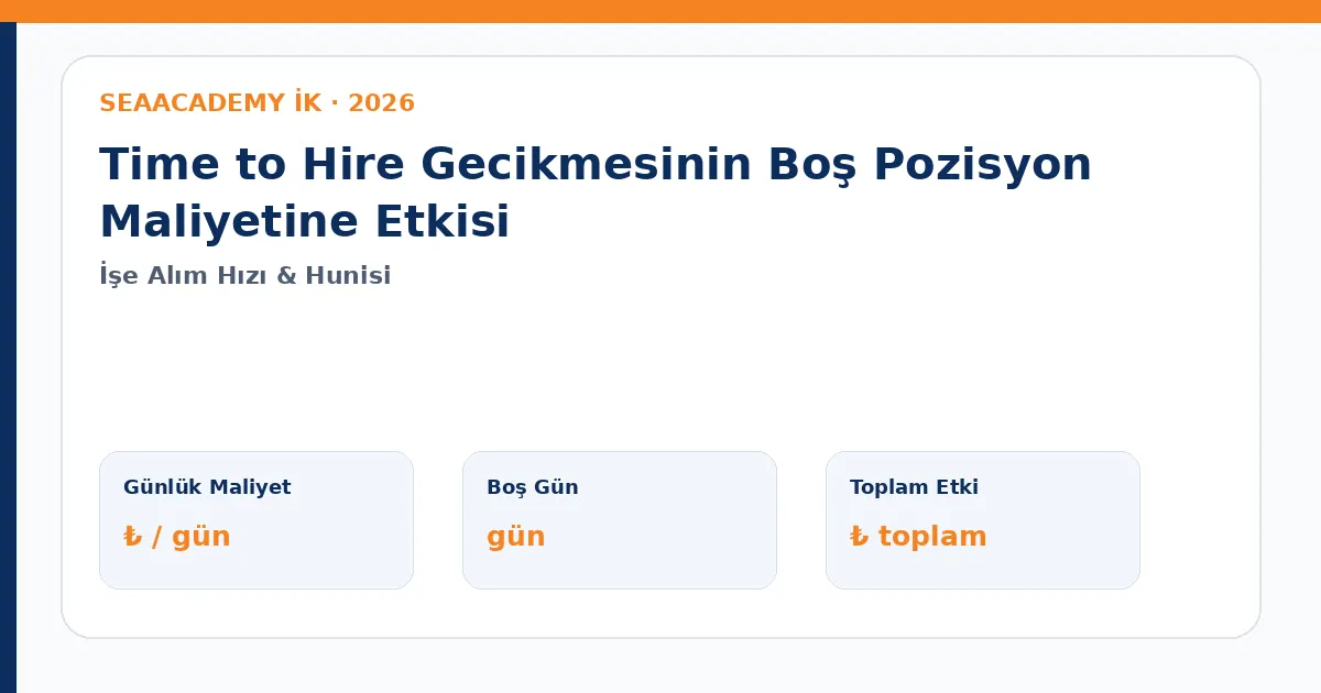 Time to Hire Gecikmesinin Boş Pozisyon Maliyetine Etkisi