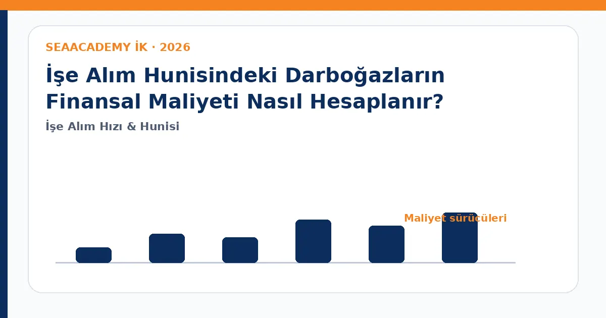 İşe Alım Hunisindeki Darboğazların Finansal Maliyeti Nasıl Hesaplanır? maliyet sürücüleri analiz görseli