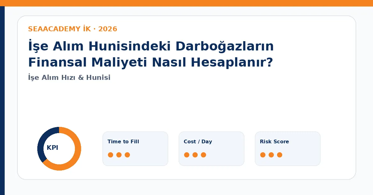 İşe Alım Hunisindeki Darboğazların Finansal Maliyeti Nasıl Hesaplanır? Cost of Vacancy dashboard görseli