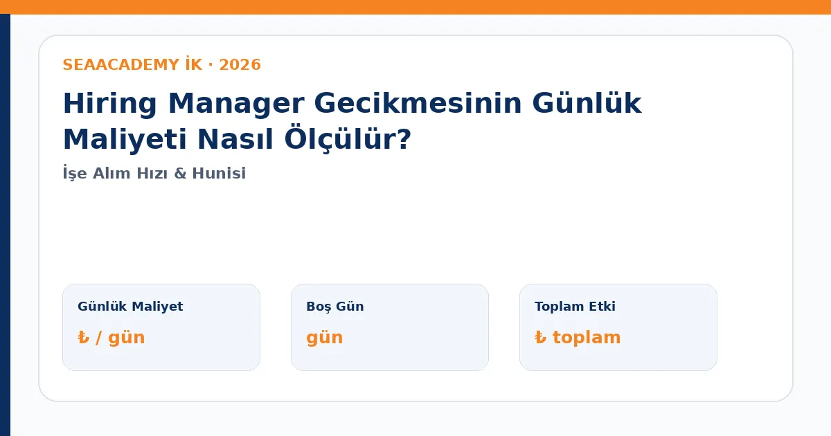 Hiring Manager Gecikmesinin Günlük Maliyeti Nasıl Ölçülür?