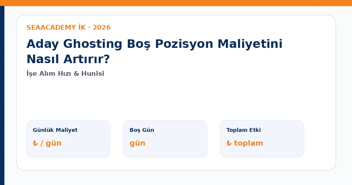 Aday Ghosting Boş Pozisyon Maliyetini Nasıl Artırır?