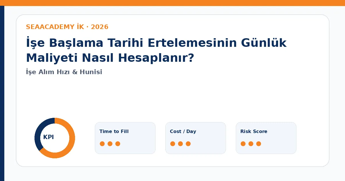 İşe Başlama Tarihi Ertelemesinin Günlük Maliyeti Nasıl Hesaplanır? Cost of Vacancy dashboard görseli