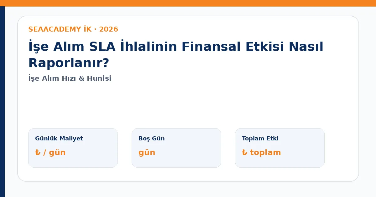 İşe Alım SLA İhlalinin Finansal Etkisi Nasıl Raporlanır?