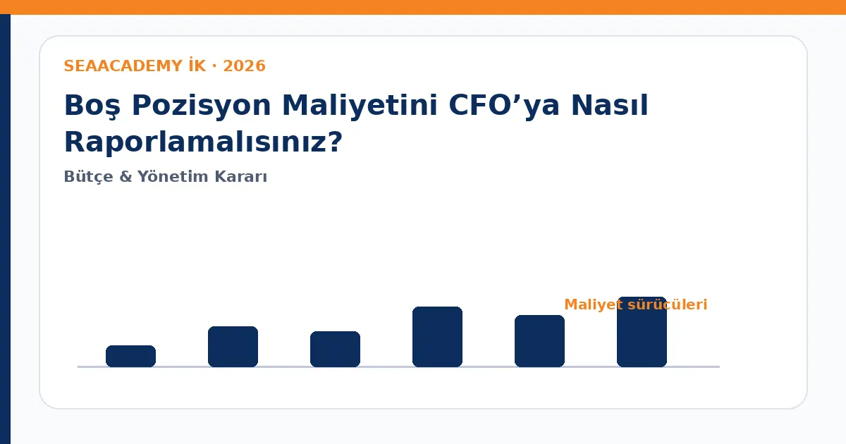 Boş Pozisyon Maliyetini CFO’ya Nasıl Raporlamalısınız? maliyet sürücüleri analiz görseli