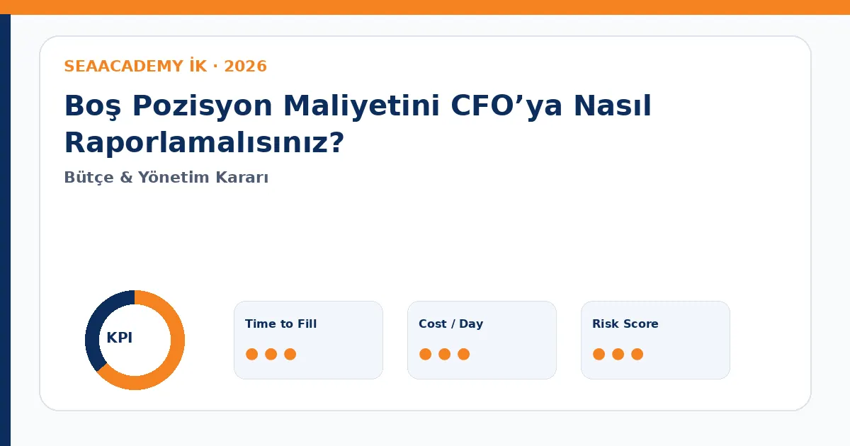 Boş Pozisyon Maliyetini CFO’ya Nasıl Raporlamalısınız? Cost of Vacancy dashboard görseli