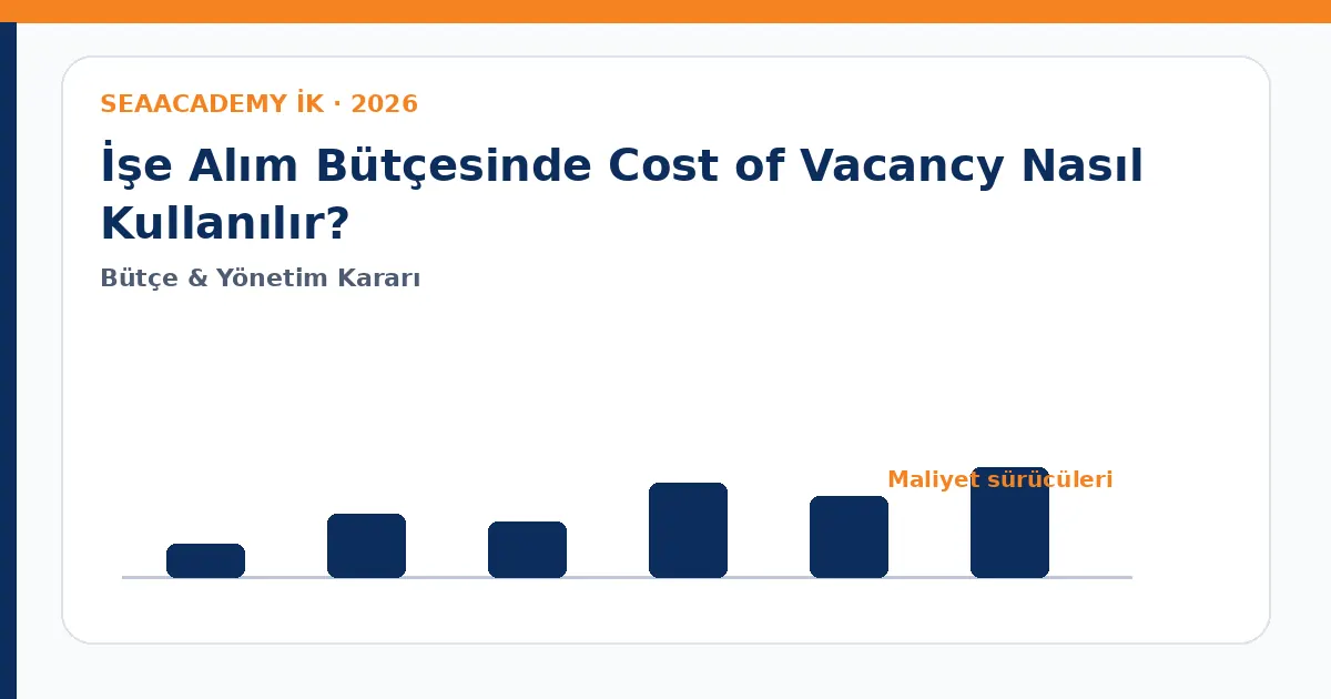 İşe Alım Bütçesinde Cost of Vacancy Nasıl Kullanılır? maliyet sürücüleri analiz görseli