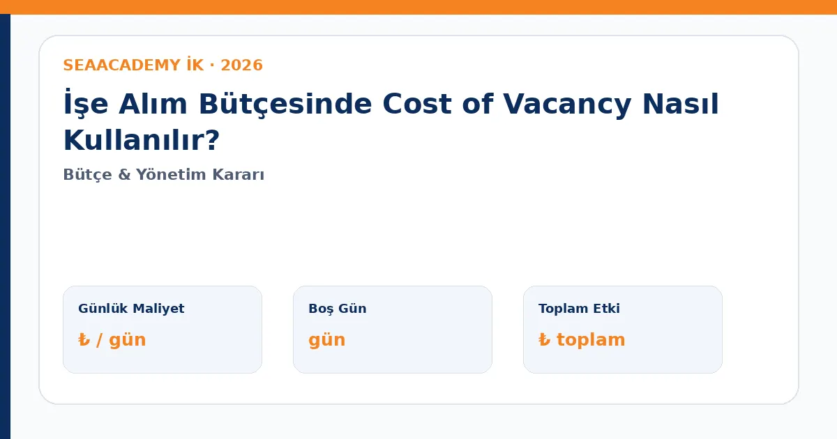İşe Alım Bütçesinde Cost of Vacancy Nasıl Kullanılır?