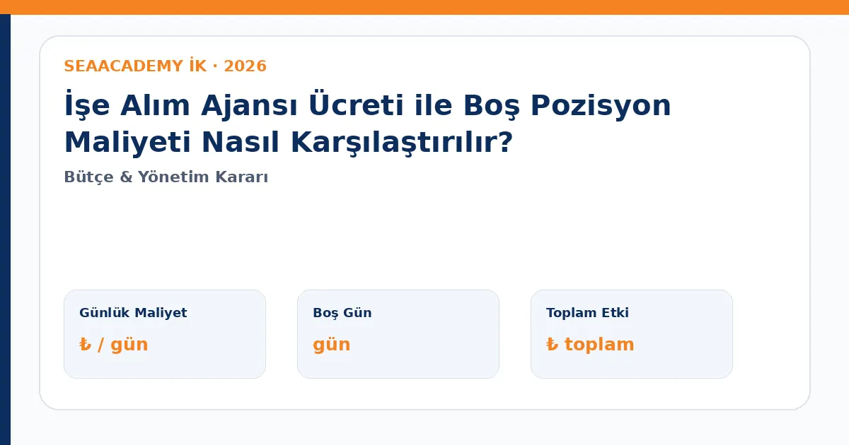 İşe Alım Ajansı Ücreti ile Boş Pozisyon Maliyeti Nasıl Karşılaştırılır?
