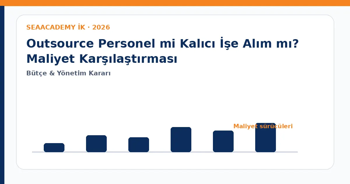 Outsource Personel mi Kalıcı İşe Alım mı? Maliyet Karşılaştırması maliyet sürücüleri analiz görseli