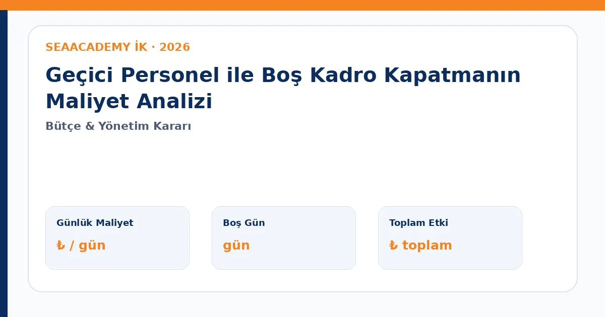 Geçici Personel ile Boş Kadro Kapatmanın Maliyet Analizi