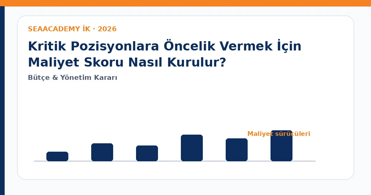 Kritik Pozisyonlara Öncelik Vermek İçin Maliyet Skoru Nasıl Kurulur? maliyet sürücüleri analiz görseli