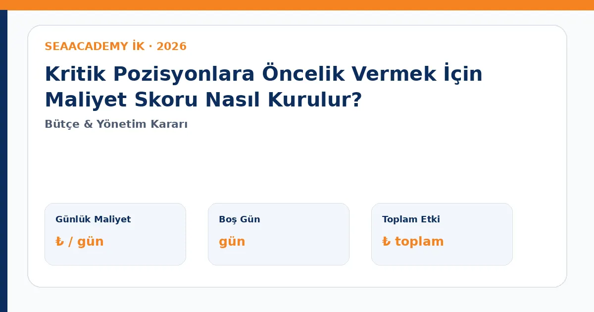 Kritik Pozisyonlara Öncelik Vermek İçin Maliyet Skoru Nasıl Kurulur?