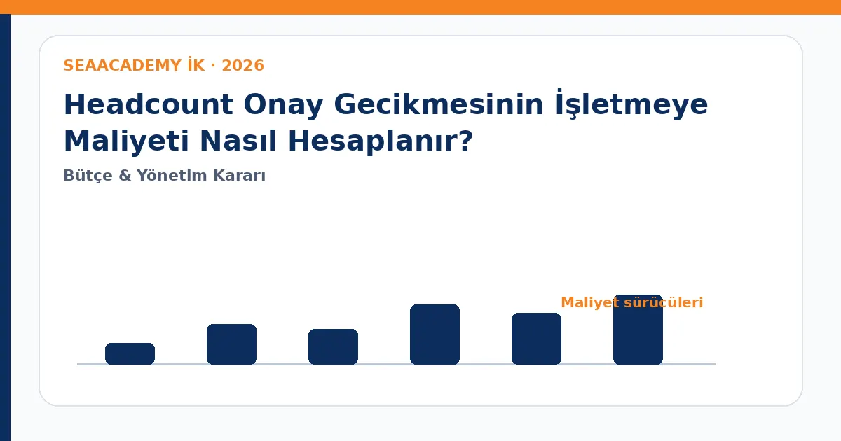 Headcount Onay Gecikmesinin İşletmeye Maliyeti Nasıl Hesaplanır? maliyet sürücüleri analiz görseli