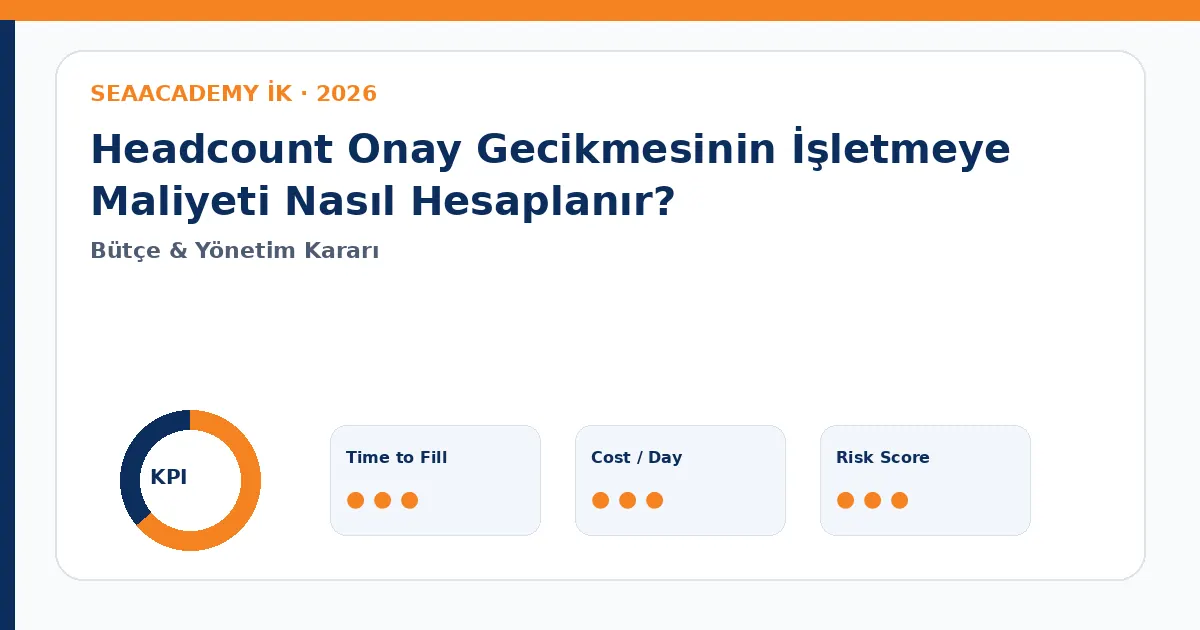 Headcount Onay Gecikmesinin İşletmeye Maliyeti Nasıl Hesaplanır? Cost of Vacancy dashboard görseli