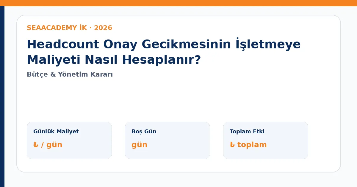 Headcount Onay Gecikmesinin İşletmeye Maliyeti Nasıl Hesaplanır?