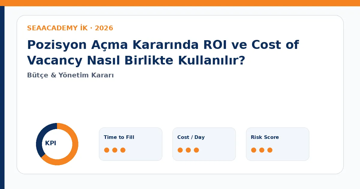 Pozisyon Açma Kararında ROI ve Cost of Vacancy Nasıl Birlikte Kullanılır? Cost of Vacancy dashboard görseli
