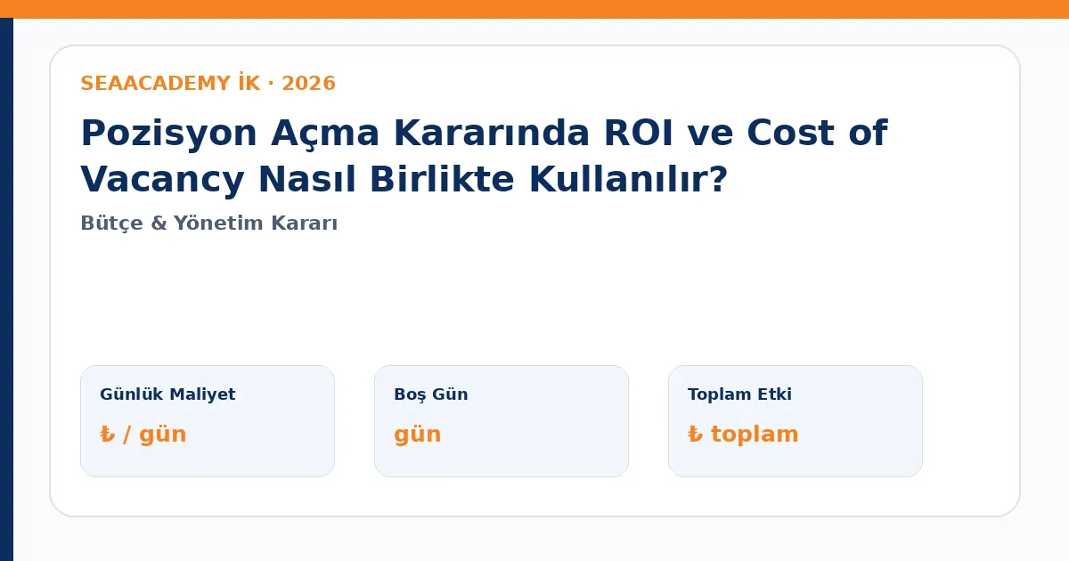 Pozisyon Açma Kararında ROI ve Cost of Vacancy Nasıl Birlikte Kullanılır?