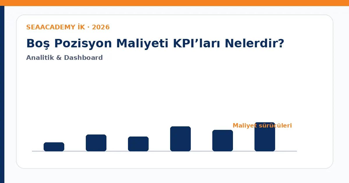 Boş Pozisyon Maliyeti KPI’ları Nelerdir? maliyet sürücüleri analiz görseli