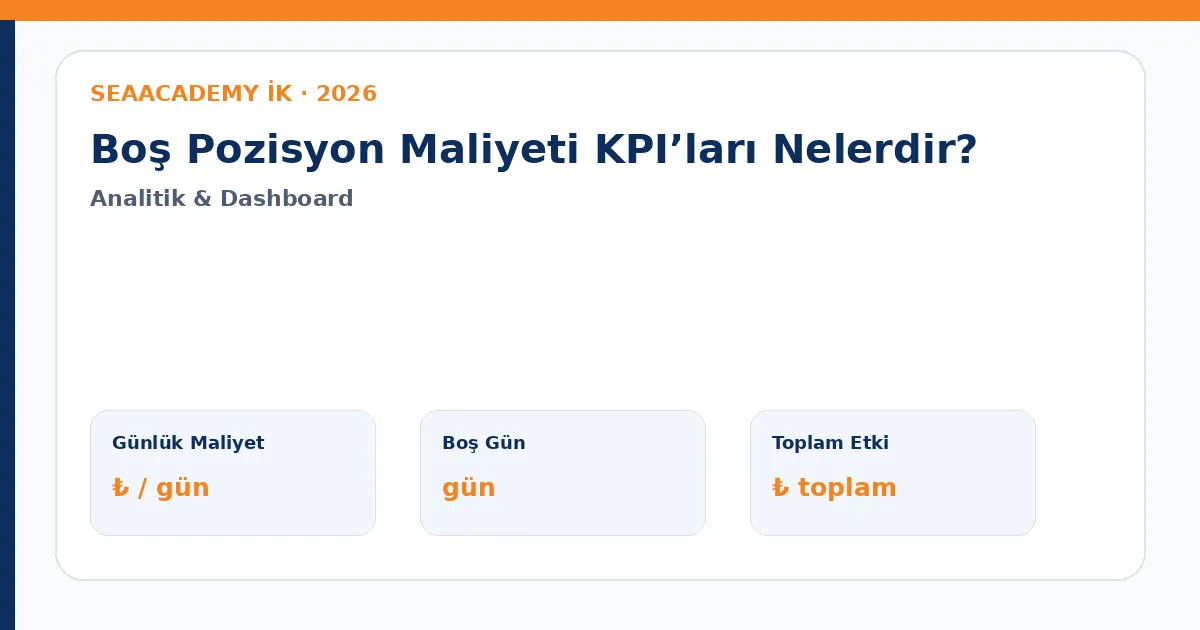 Boş Pozisyon Maliyeti KPI’ları Nelerdir?
