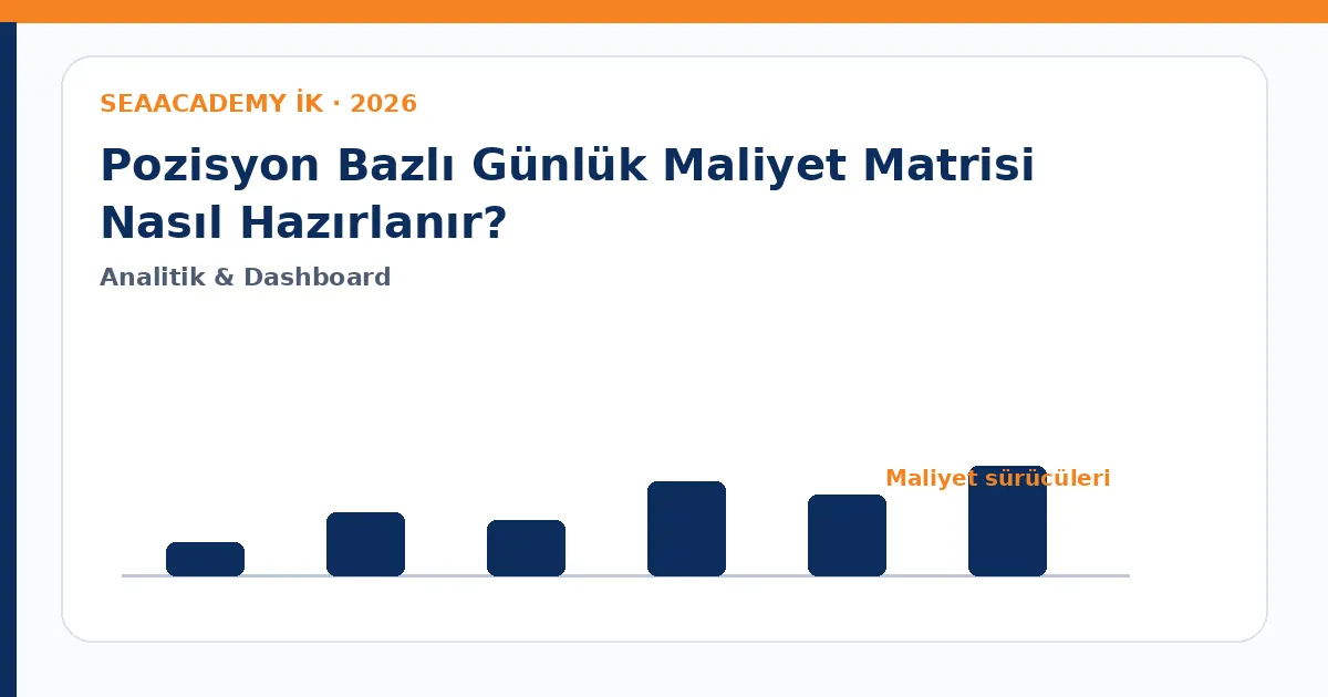 Pozisyon Bazlı Günlük Maliyet Matrisi Nasıl Hazırlanır? maliyet sürücüleri analiz görseli
