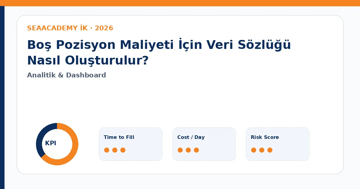 Boş Pozisyon Maliyeti İçin Veri Sözlüğü Nasıl Oluşturulur? Cost of Vacancy dashboard görseli