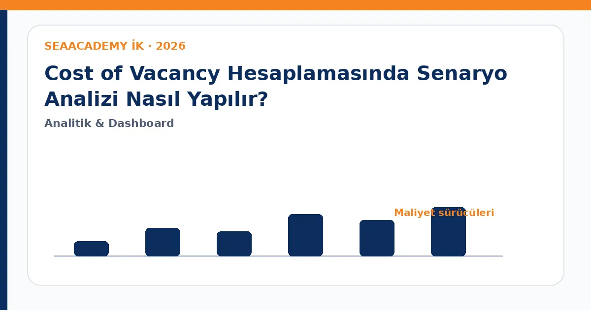 Cost of Vacancy Hesaplamasında Senaryo Analizi Nasıl Yapılır? maliyet sürücüleri analiz görseli