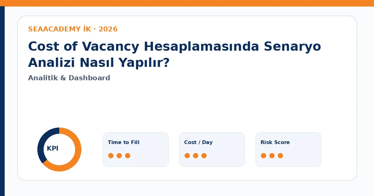 Cost of Vacancy Hesaplamasında Senaryo Analizi Nasıl Yapılır? Cost of Vacancy dashboard görseli