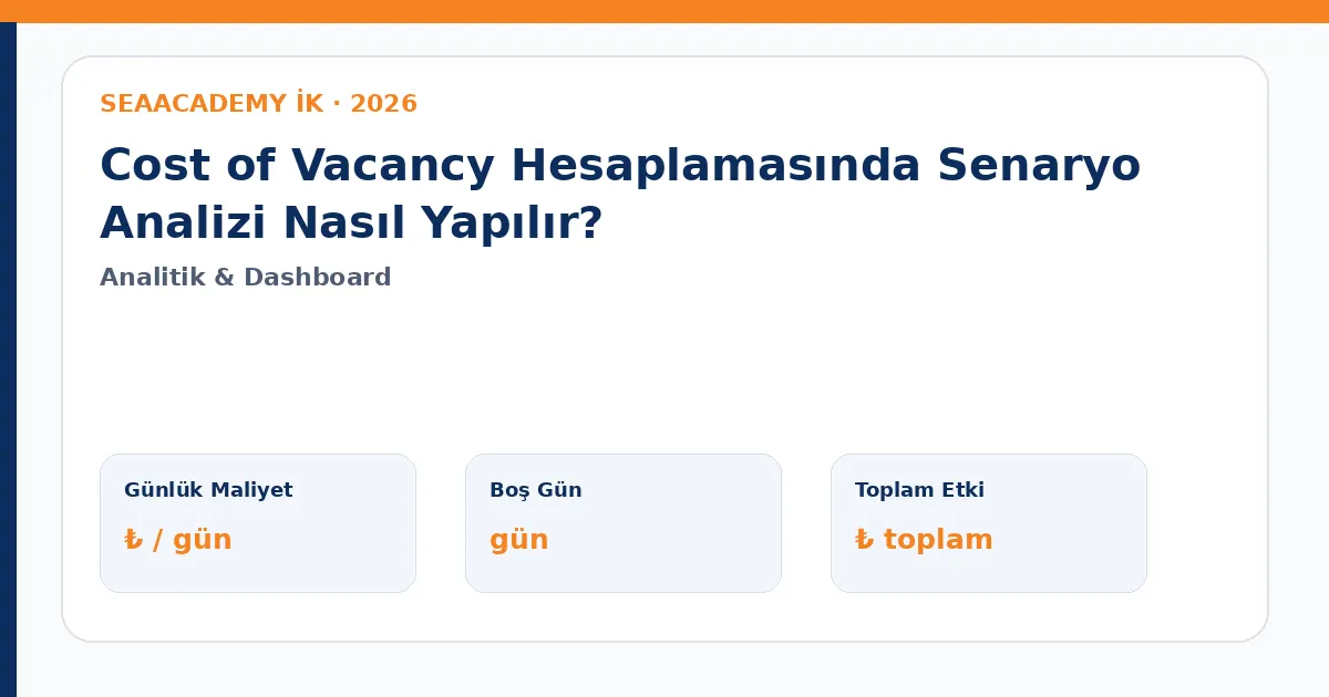 Cost of Vacancy Hesaplamasında Senaryo Analizi Nasıl Yapılır?