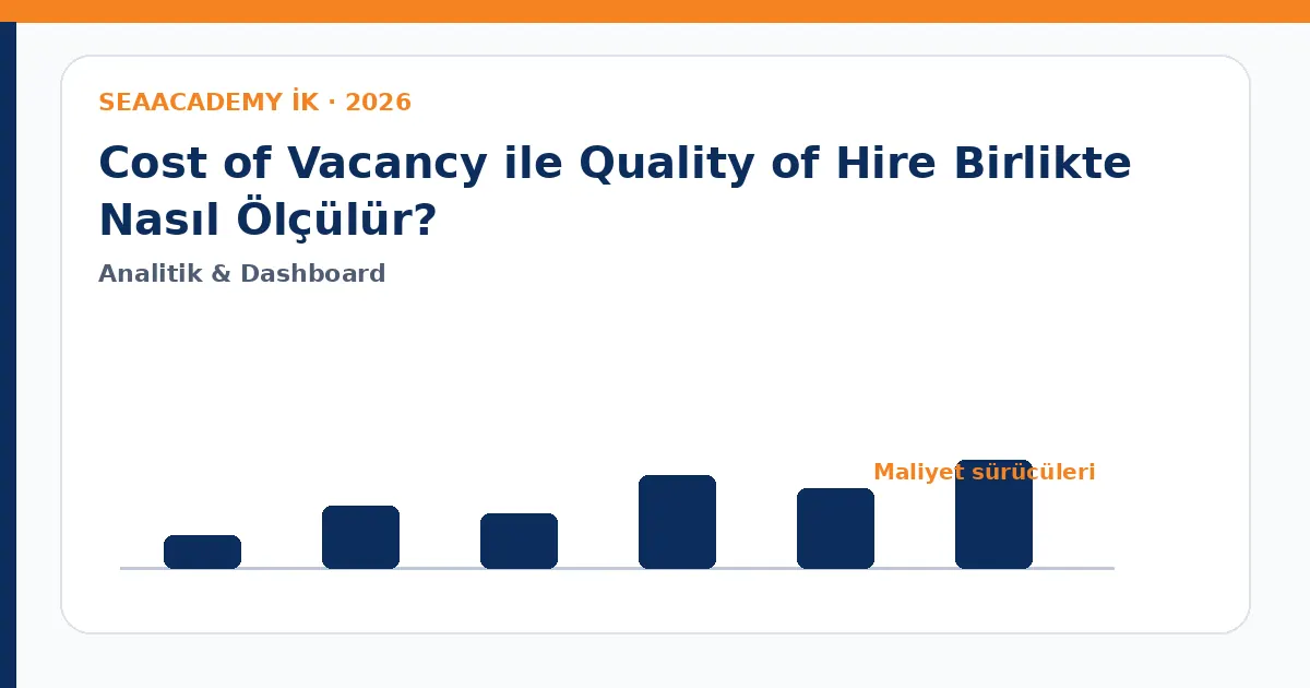 Cost of Vacancy ile Quality of Hire Birlikte Nasıl Ölçülür? maliyet sürücüleri analiz görseli