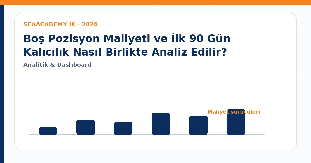 Boş Pozisyon Maliyeti ve İlk 90 Gün Kalıcılık Nasıl Birlikte Analiz Edilir? maliyet sürücüleri analiz görseli